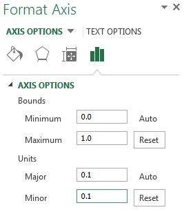 Asse formato Excel