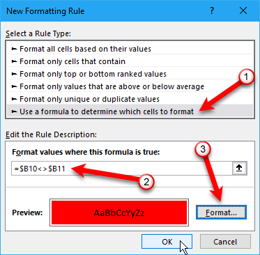 come creare una checklist in Excel come i professionisti