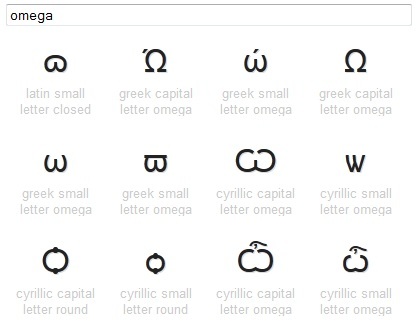 caratteri Unicode informazioni