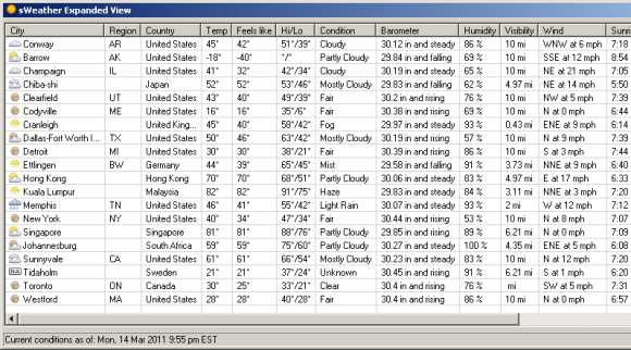 software di localizzazione meteorologica