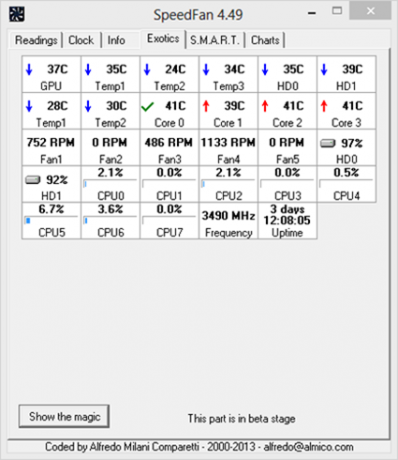 monitor di sistema