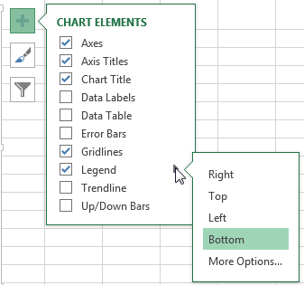 Posizione legenda Excel