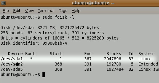 Come resettare qualsiasi password fdisk di Linux