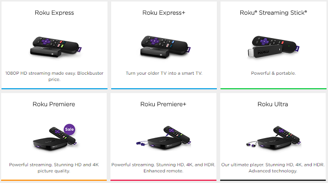 dispositivi roku