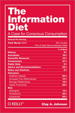 Mangiare solo dessert: perché la tua dieta informativa è probabilmente terribile [Caratteristica] infodiet cover