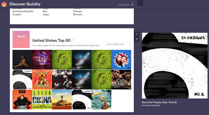 Discover Quickly è un'app Web ordinata dagli sviluppatori Spotify per trovare nuova musica in base a ciò che ti piace