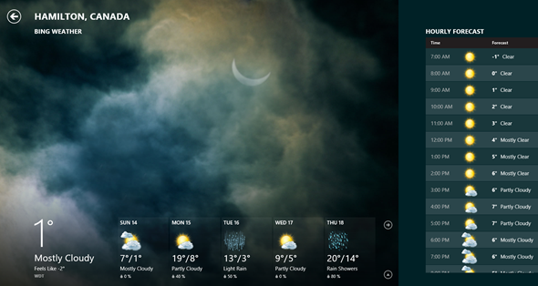 app meteo desktop