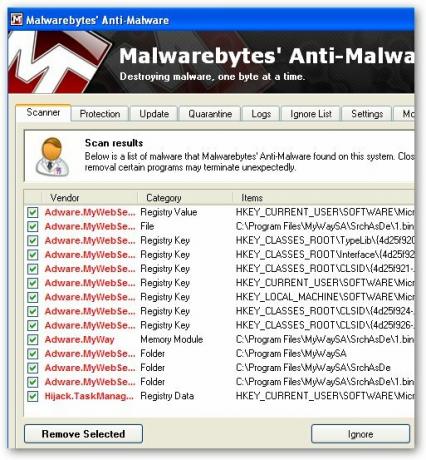 malwarebytes - come rimuovere spyware