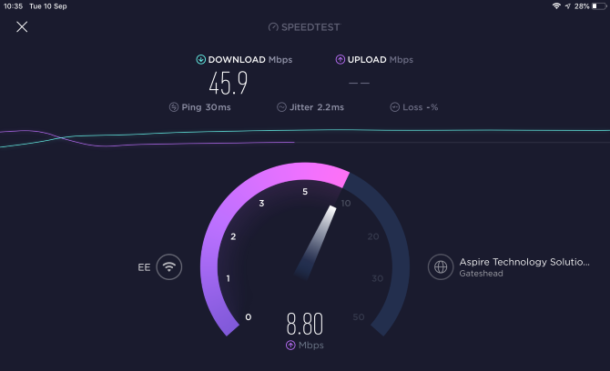 Speedtest VPN Hotspot con VPN disattivata