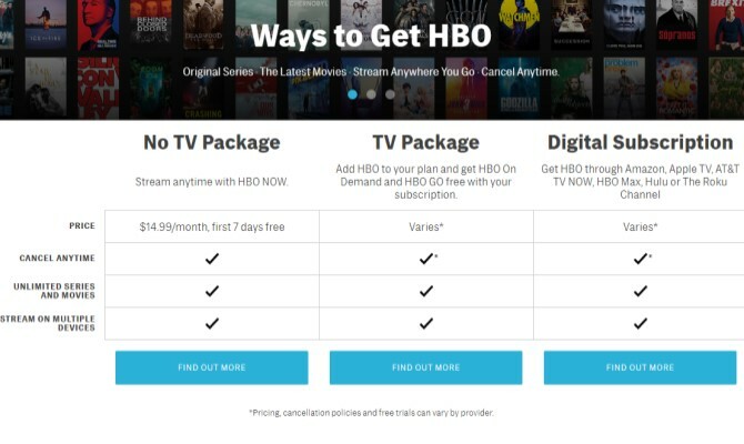 HBO online gratis con pacchetto TV