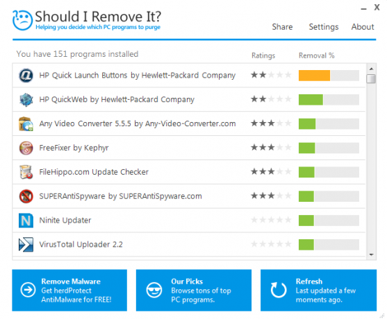 02-Qualora-I-Remove-It-di Windows