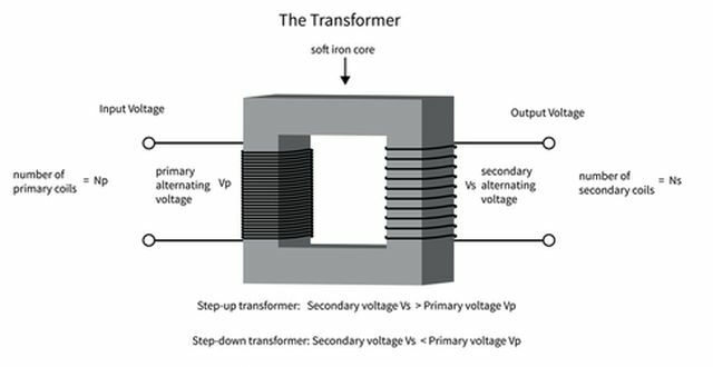 Wireless-power2