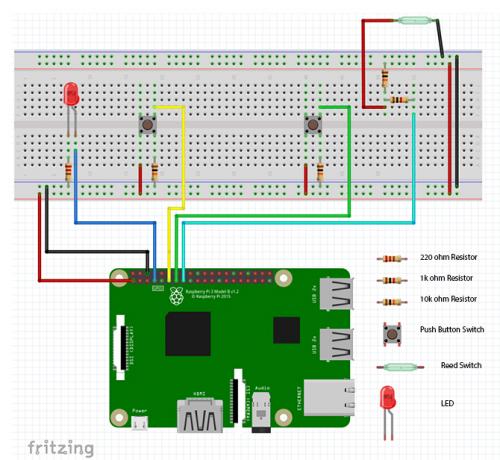 Fritzing HQ annotato