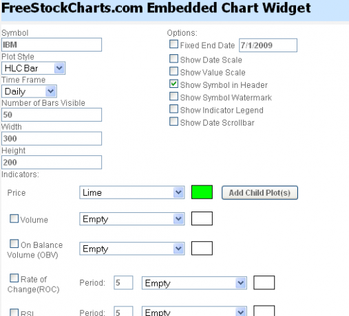 5 Stock Ticker gratuiti per siti Web per smanettoni finanziari freestockcharts2