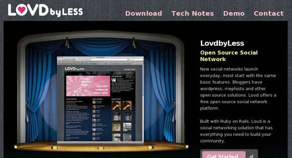 lovdbyless - software di social network open source