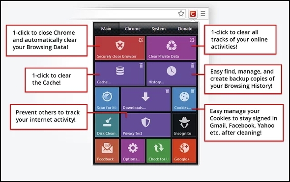 Click & Clean: estendi il tuo browser oltre i valori predefiniti di privacy e sicurezza