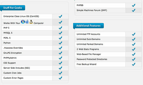 Crea il tuo blog senza sforzo con l'hub di hosting Web [Giveaway] techspecs