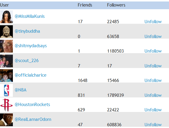 non seguire più gli utenti di Twitter