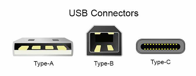 Diversi tipi di connettori USB