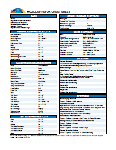 14 Application Cheat Sheets & Posters per programmi popolari firefox