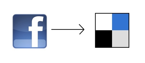 cerca nei siti di social network