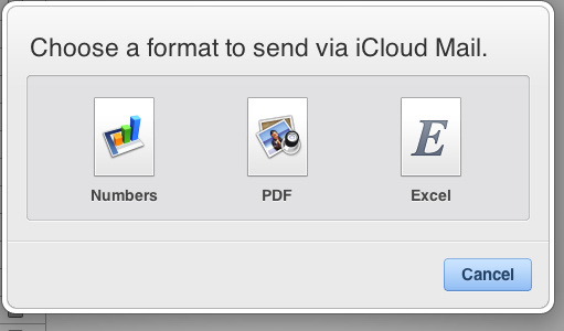 IWork per la condivisione iCloud