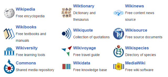 Siti sorelle Wikipedia