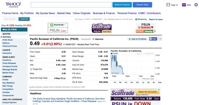 yahoo-finance-scorte