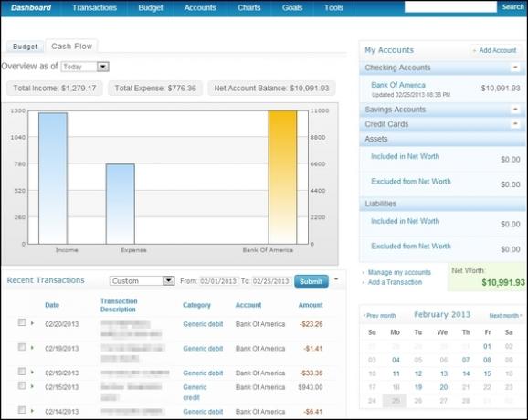 siti web finanziari