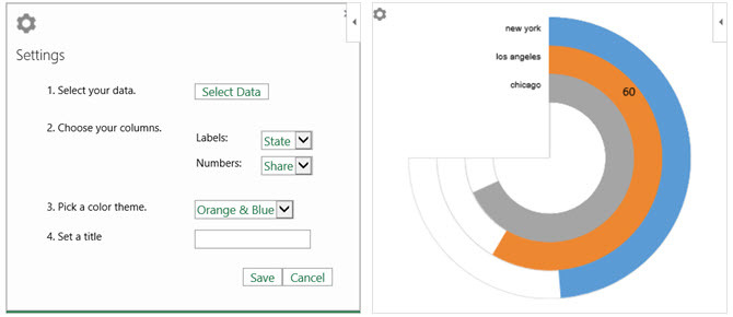 fogli di calcolo gradevoli microsoft excel grafico a barre radiale aggiuntivo