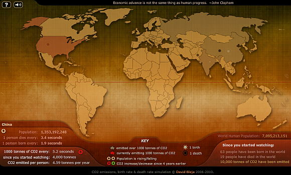 Simulazioni di mondo interessanti per prevedere la società futura e la comprensione della simulazione del mondo16