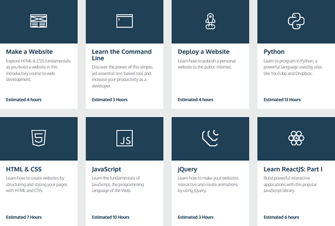 I 11 migliori siti per corsi di programmazione online gratuiti Corsi di programmazione online codecademy