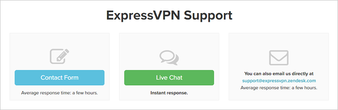 4 motivi per cui una VPN a pagamento è migliore delle opzioni di supporto expressvpn di Free Ones