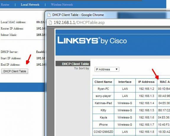 Controlla gli indirizzi MAC del dispositivo sul router