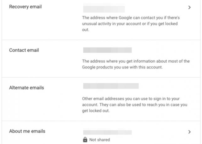 Email connesse all'account Google