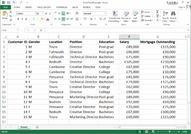 Esempio di foglio di lavoro Excel 2013