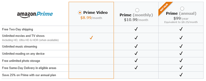 8 cose interessanti che puoi fare con Amazon Prime Video Abbonamento video Amazon Prime Video