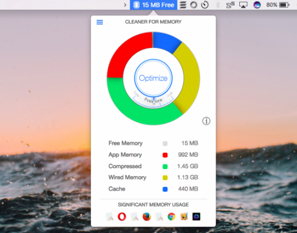 diagnostica senza ram della produttività mac gratuita