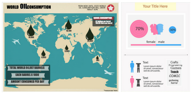 Utilizzo di Easel.ly per le infografiche sui social media