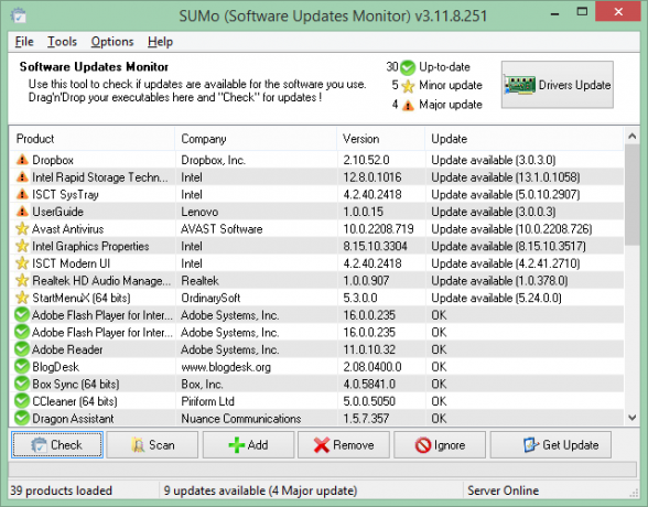 Questa è una schermata di uno dei migliori programmi Windows. Si chiama SUMo Software Update Monitor