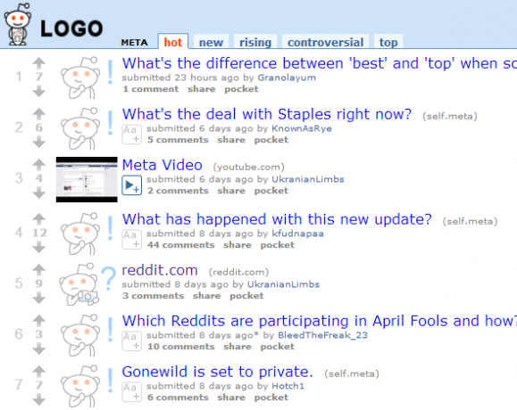 Meta - 7 Subreddits impressionanti Tutto su Reddit reddit meta