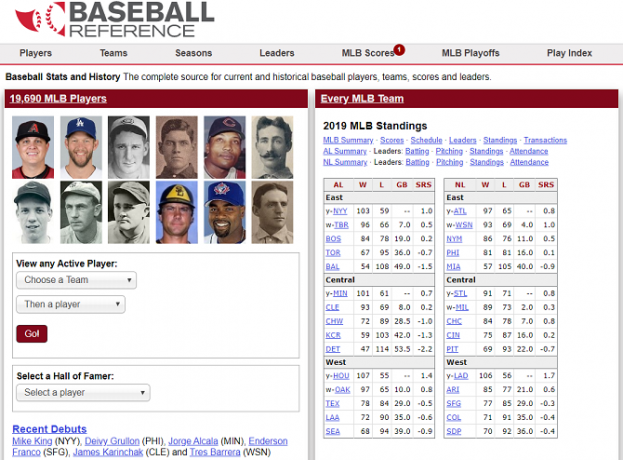 sito wiki di riferimento per il baseball