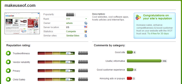 siti noti con spyware e virus