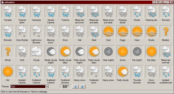 localizzatore meteorologico