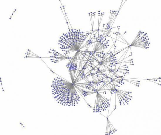 La Guida di MakeUseOf alla condivisione di file Reti di condivisione file 13