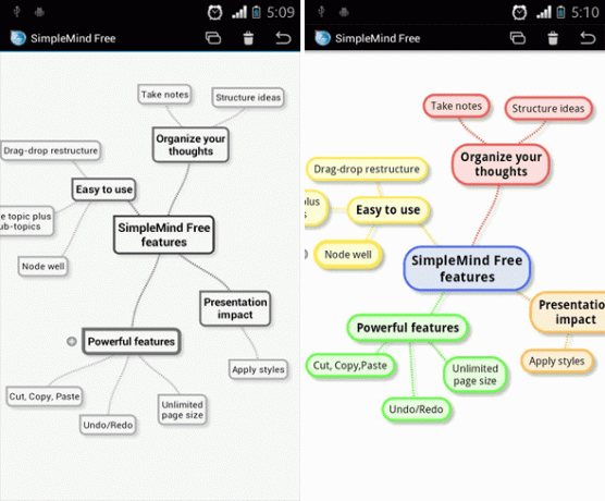 Android-apps-simplemind