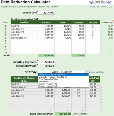 foglio di calcolo del calcolatore di riduzione del debito