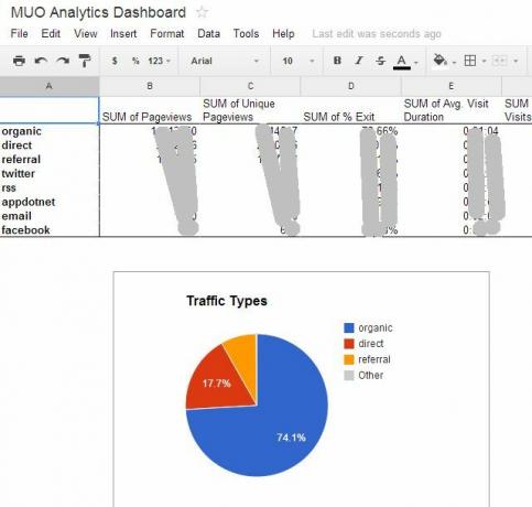 analisi-dashboard14