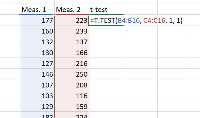 come calcolare le statistiche di base in Excel