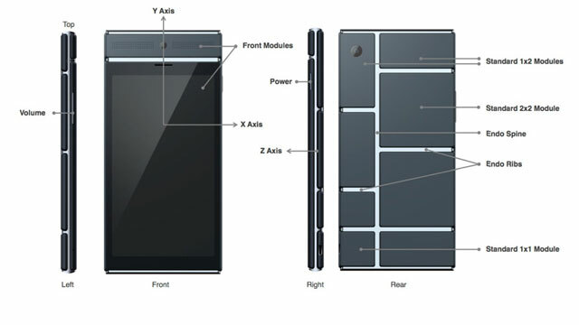 progetto-ara-grid